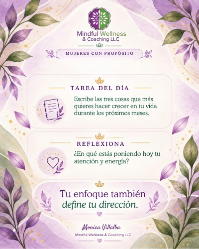 Tarjeta, reverso con tarea y reflexión